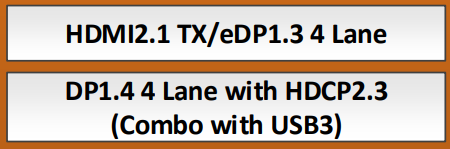 rk3588s_usb3_dp1.4_combo.png.7254234215a7899634069be20edc5bd7.png