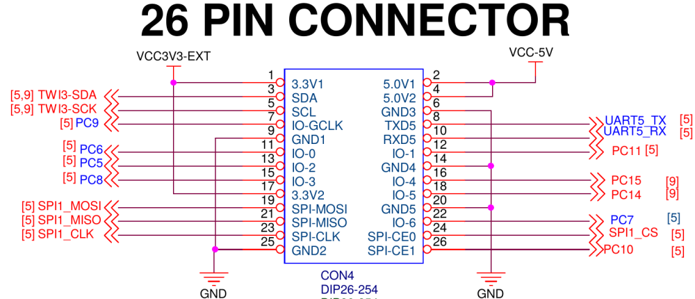 OPI-ZERO2-26-pin-connector.png